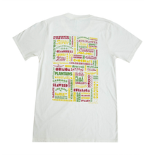Load image into Gallery viewer, &#39;What I Eat&#39; Unisex Tee
